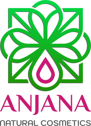 Anjana